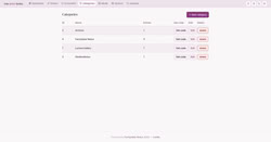 FanUpdate Redux admin categories page.
