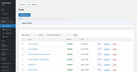 All posts listing.